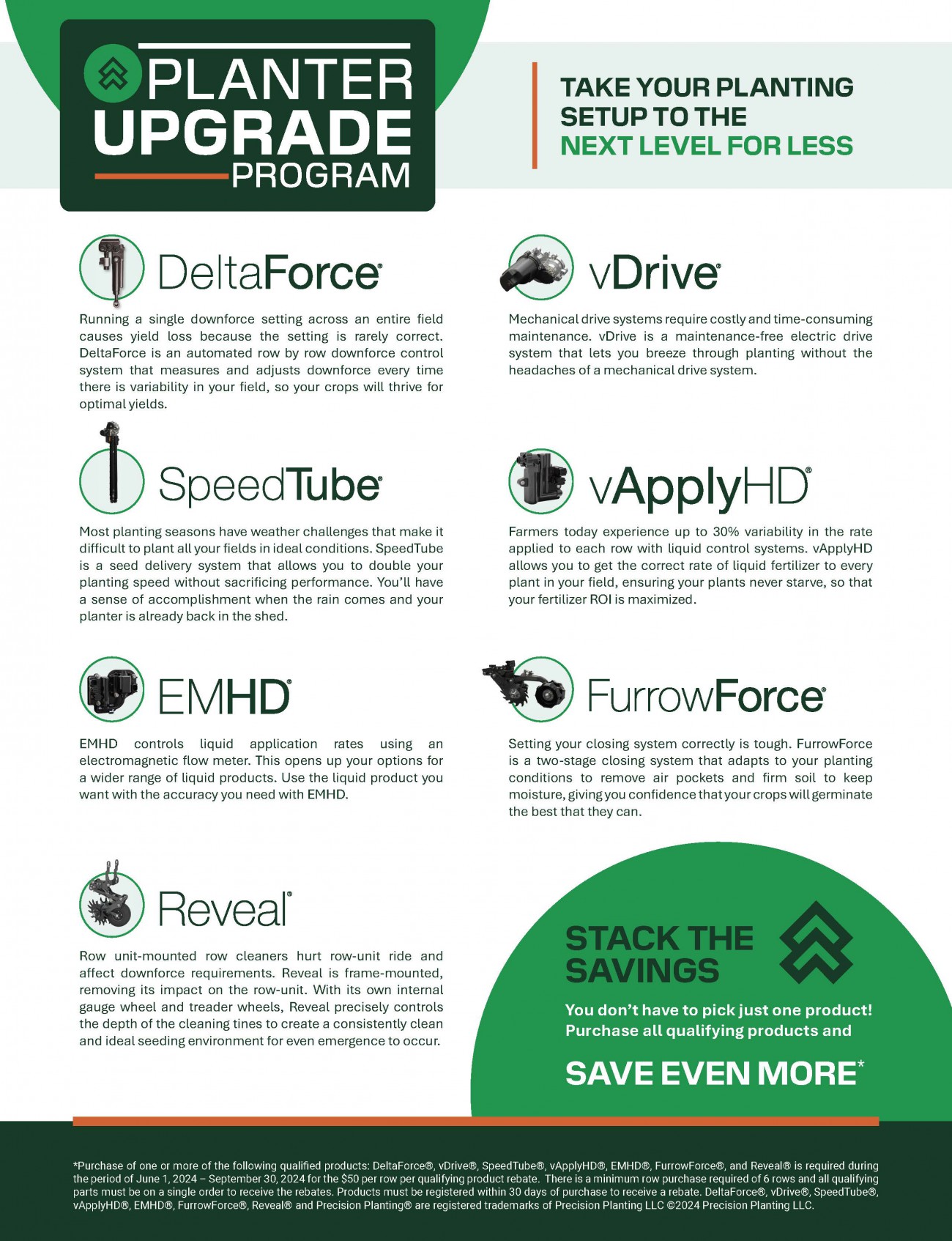 PUP SellSheet Page 2